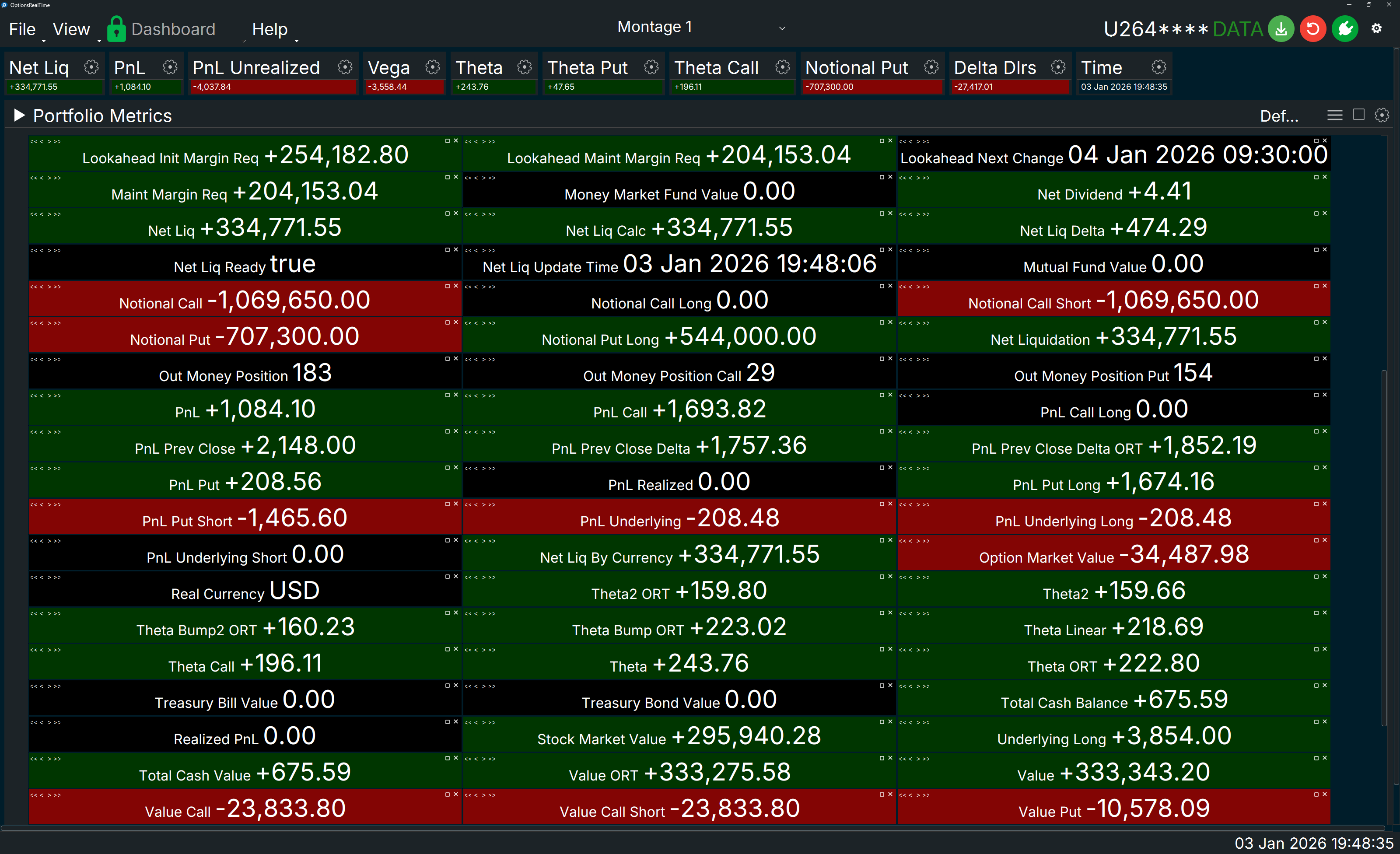 Portfolio Metrics