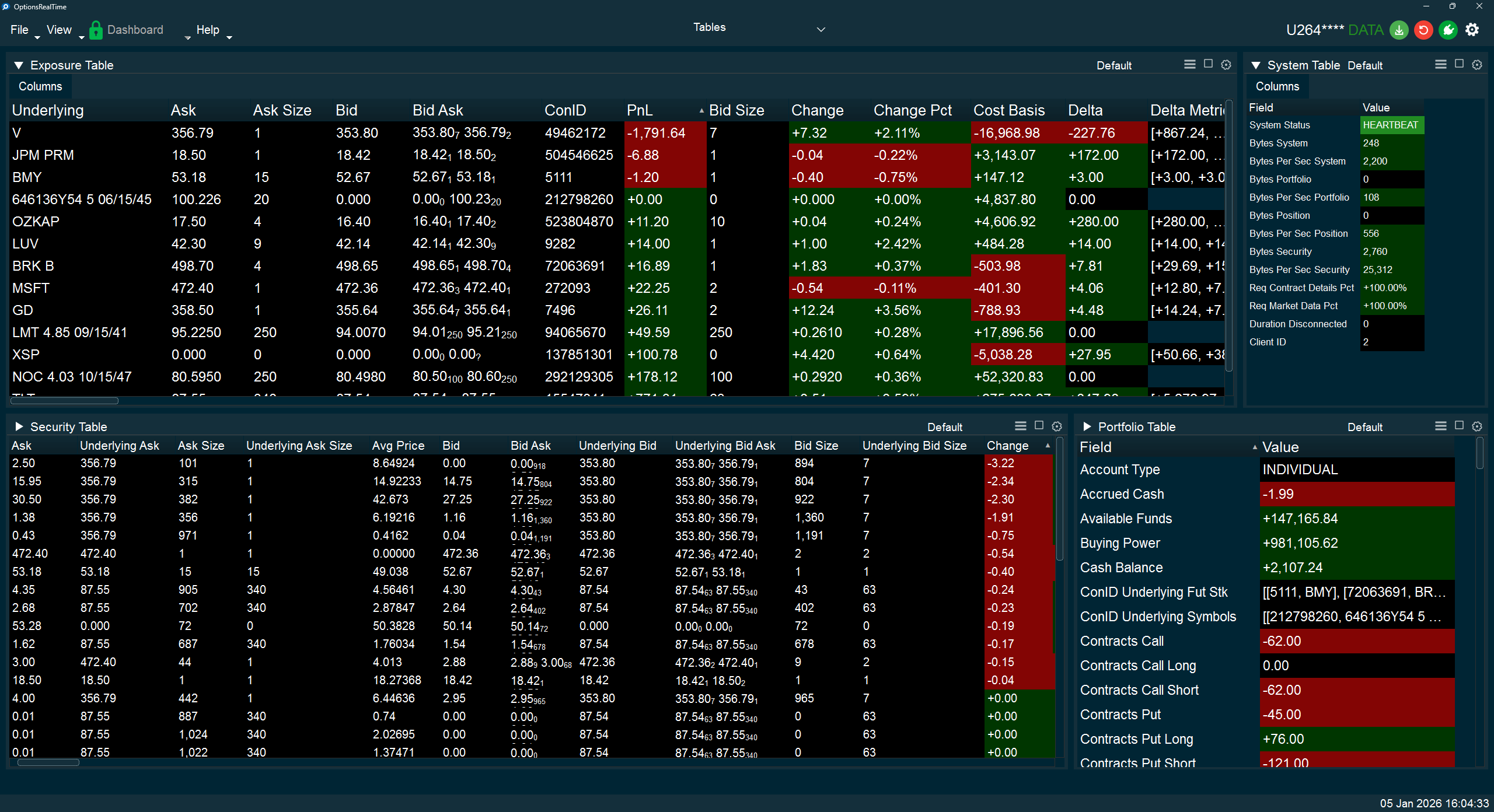Data Tables