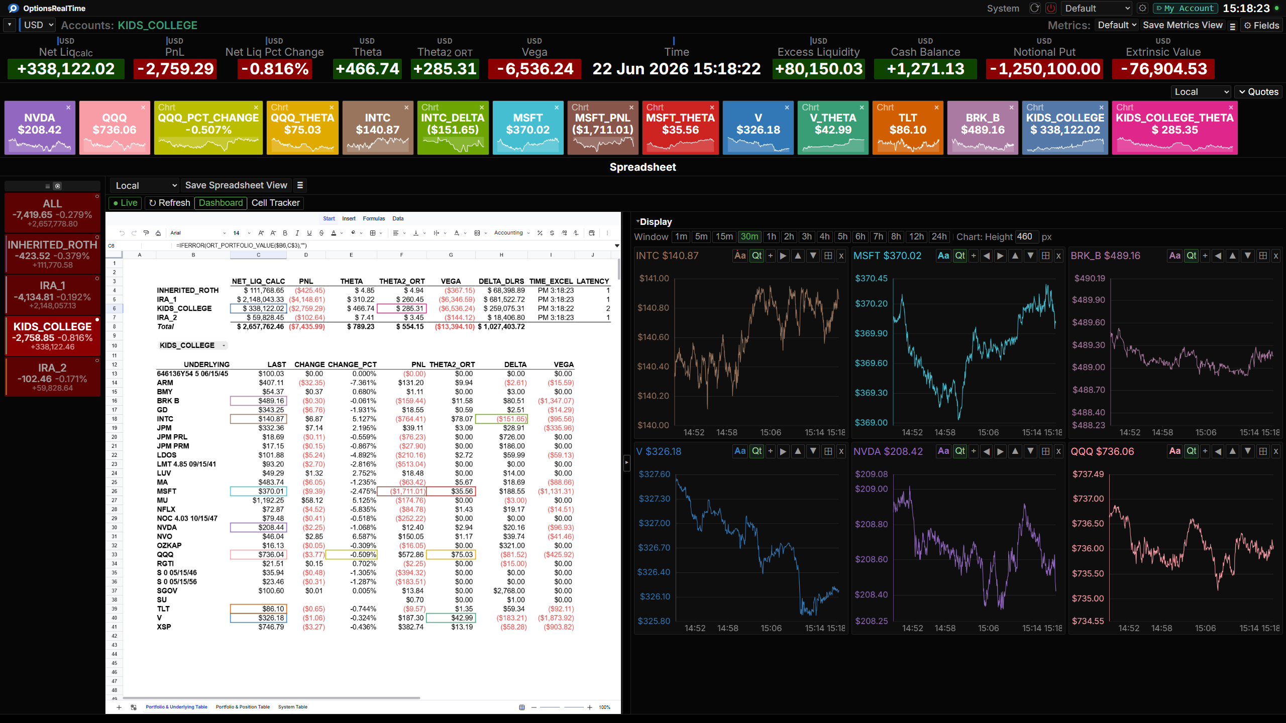 Spreadsheet